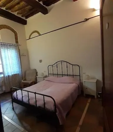 Nel Borgo *